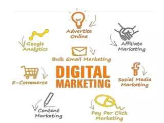 DIGITAL MARKETING