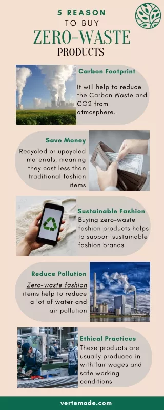 5 Reasons to Buy Zero-Waste Fashion Products