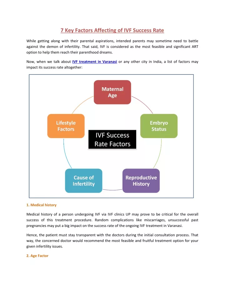 7 key factors affecting of ivf success rate
