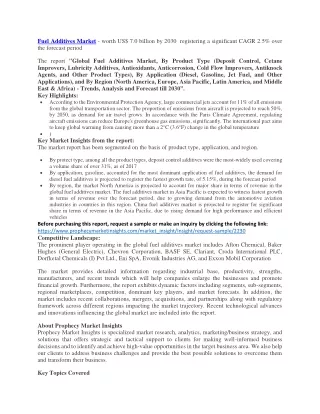 fuel additives market worth us 7 0 billion