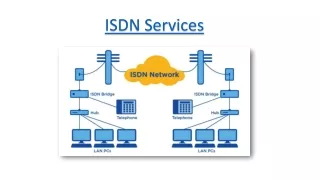 What are ISDN Services: All Business Enterprises Need to Know About