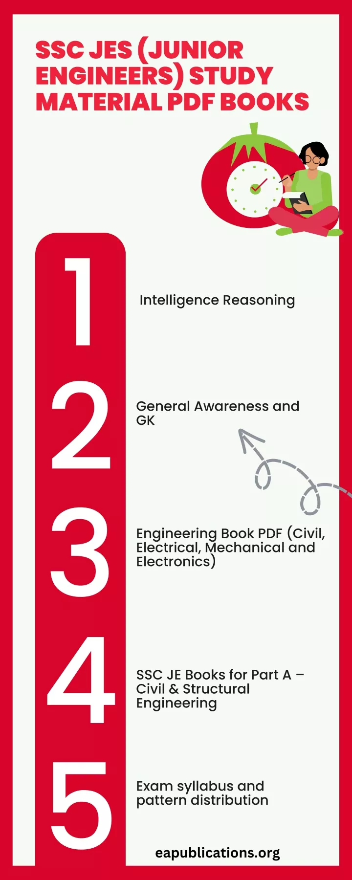 ssc jes junior engineers study material pdf books