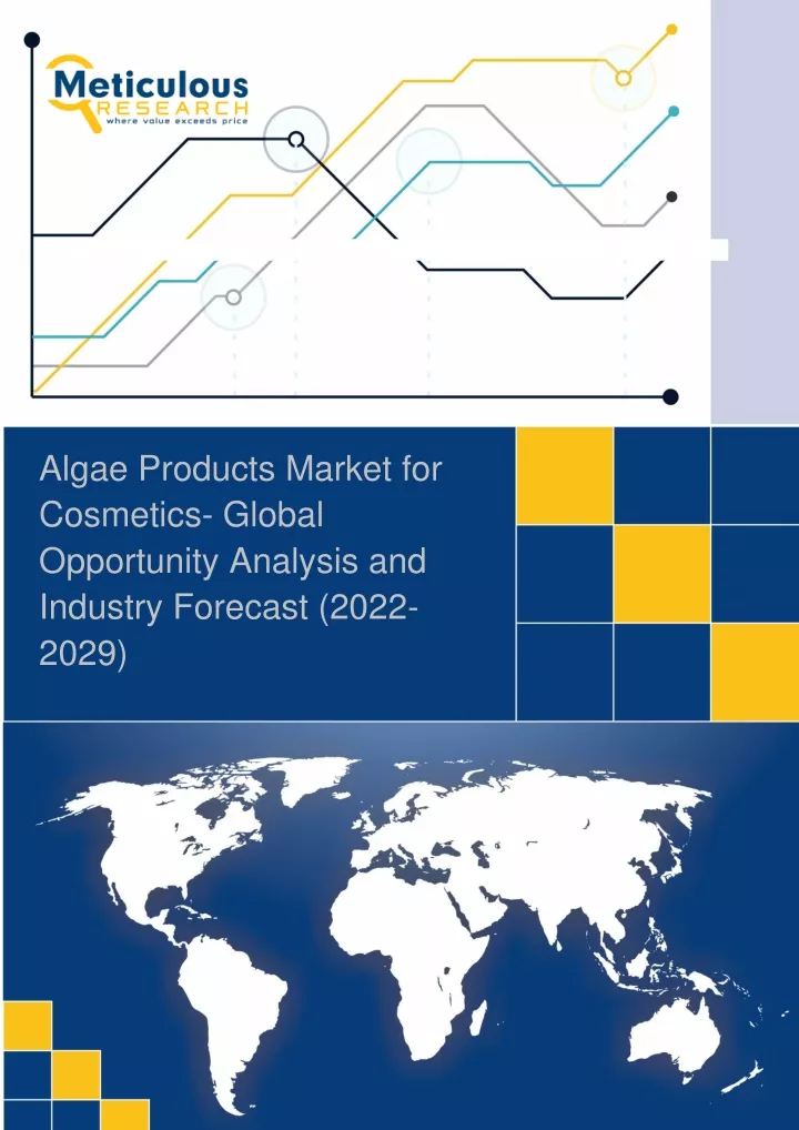 algae products market for cosmetics global
