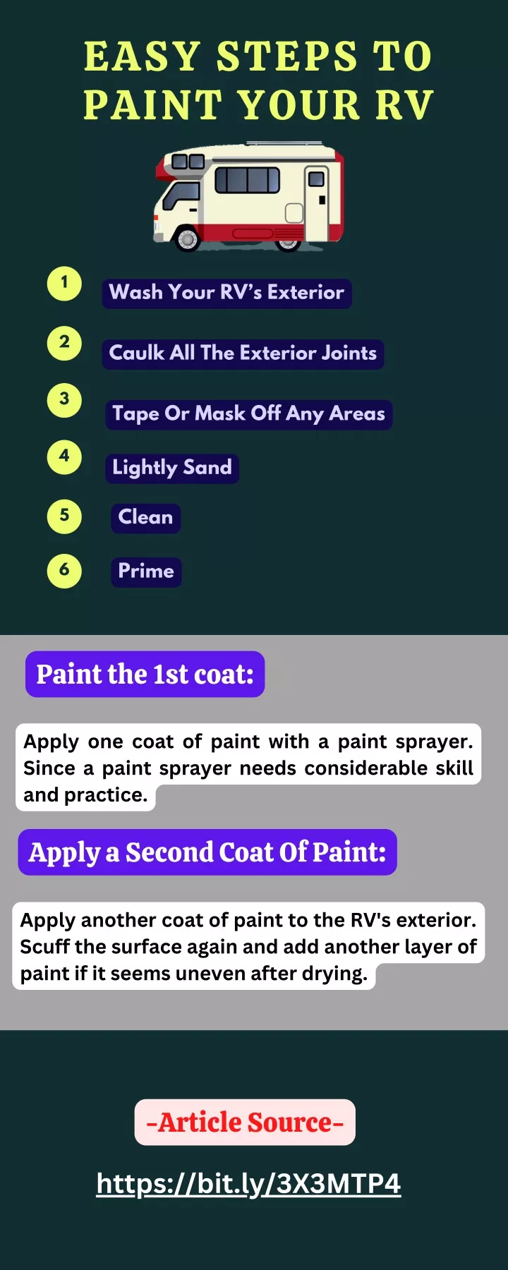 easy steps to paint your rv