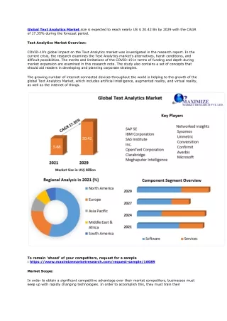 global text analytics market size is expected