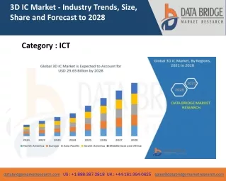 3d ic market industry trends size share