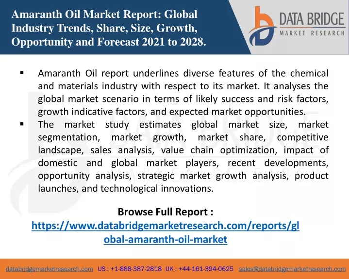 amaranth oil market report global industry trends
