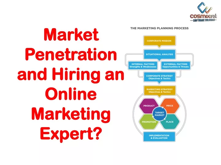 market penetration and hiring an online marketing expert