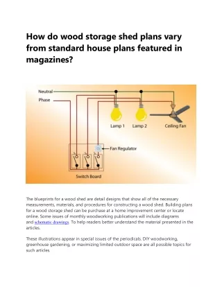How do wood storage shed plans vary from standard house plans featured in magazines