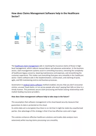 Claims Management Software help in the Healthcare Sector