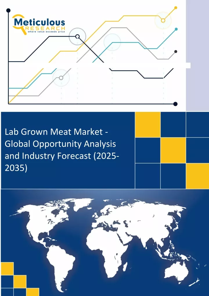 lab grown meat market global opportunity analysis