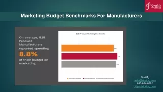 Marketing Budget Benchmarks for Manufacturers