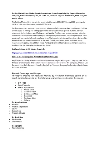 potting mix additives market growth prospect