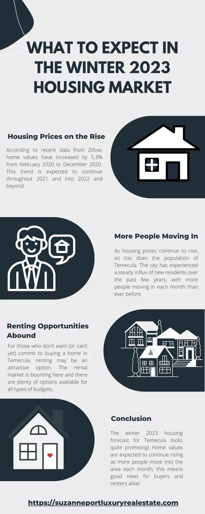 what to expect in the winter 2023 housing market