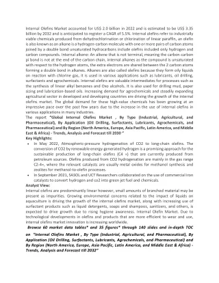 internal olefins market accounted