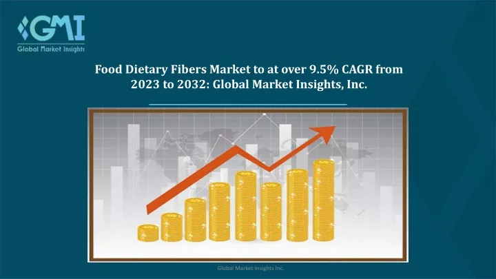 food dietary fibers market to at over 9 5 cagr
