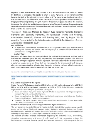 pigments market accounted for us 22 billion