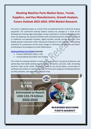 Washing Machine Parts Market Share