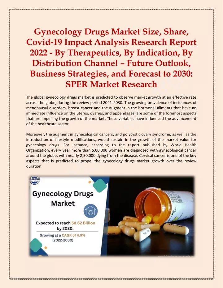 gynecology drugs market size share covid