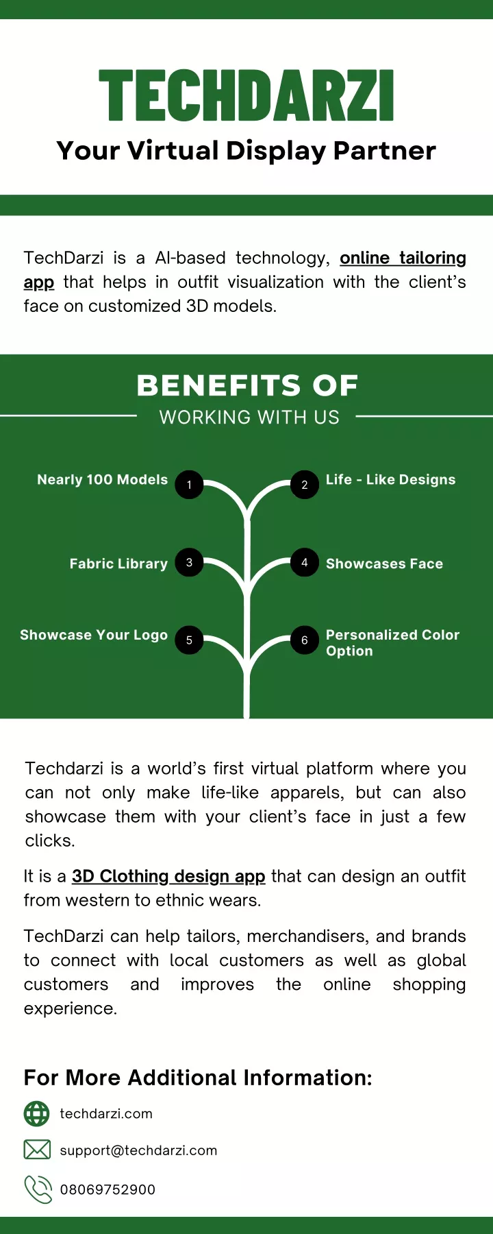 techdarzi your virtual display partner