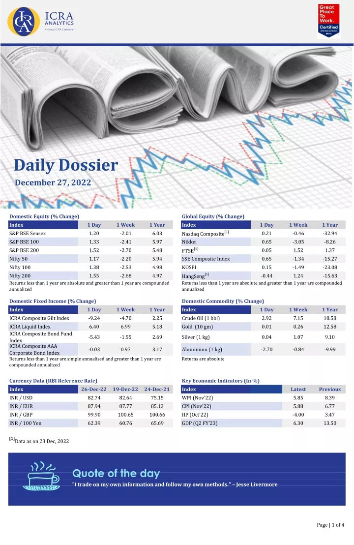 daily dossier december 27 2022