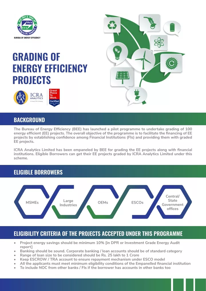 grading of energy efficiency projects