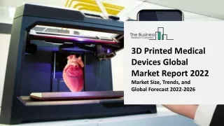 3d printed medical devices global market report