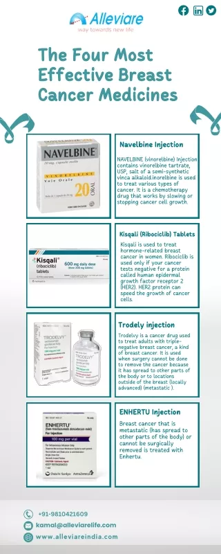 The four Most Effective Brest Cancer Medicine
