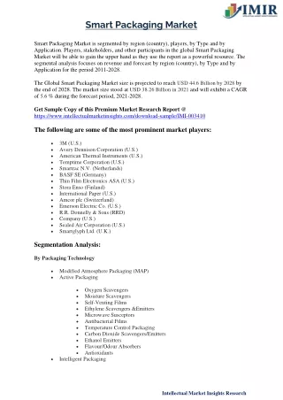smart packaging market smart packaging market
