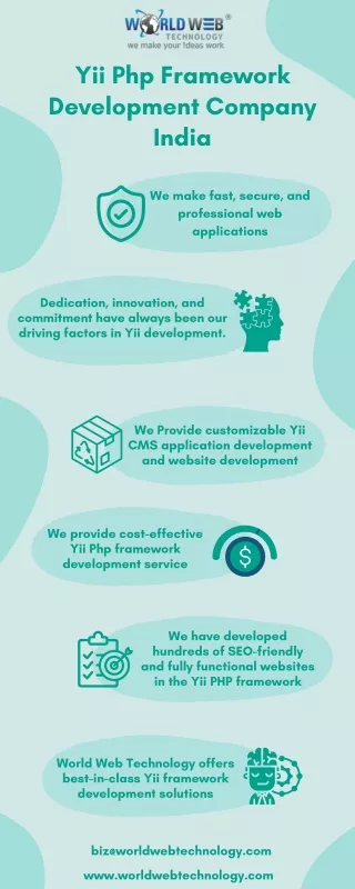 yii php framework development company india