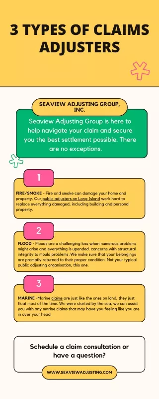 3 Types of Claims Adjusters