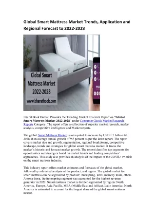 global smart mattress market trends application