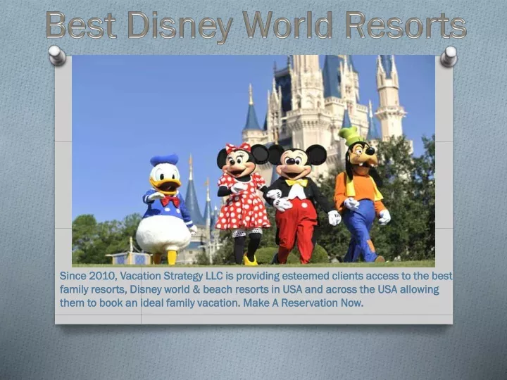 best disney world resorts