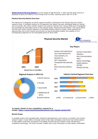 global physical security market size was valued