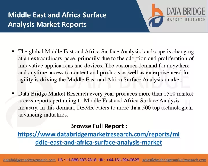 middle east and africa surface analysis market