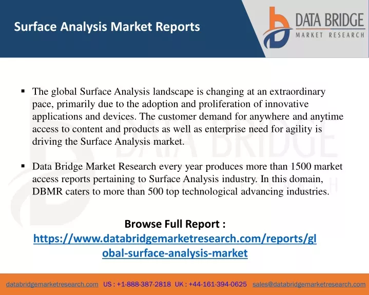 surface analysis market reports