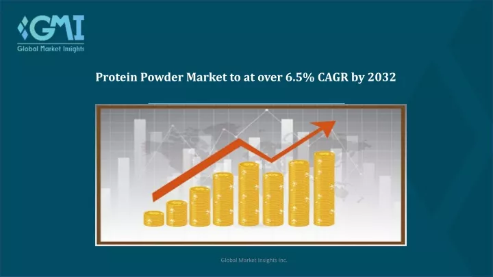 protein powder market to at over 6 5 cagr by 2032