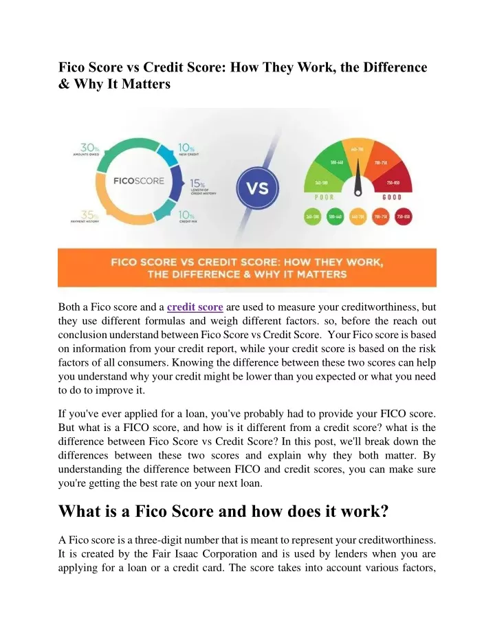 fico score vs credit score how they work