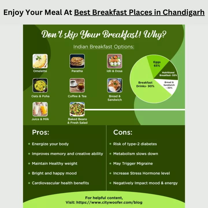 enjoy your meal at best breakfast places