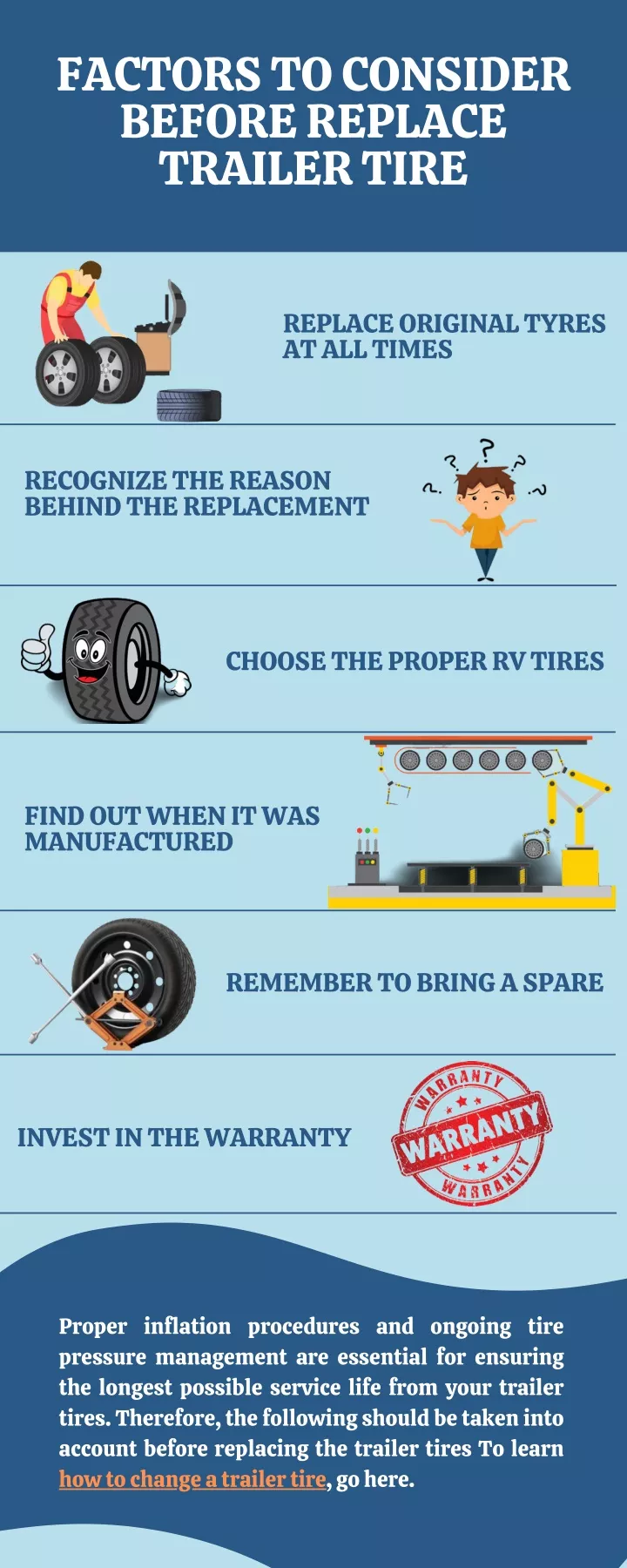 factors to consider before replace trailer tire