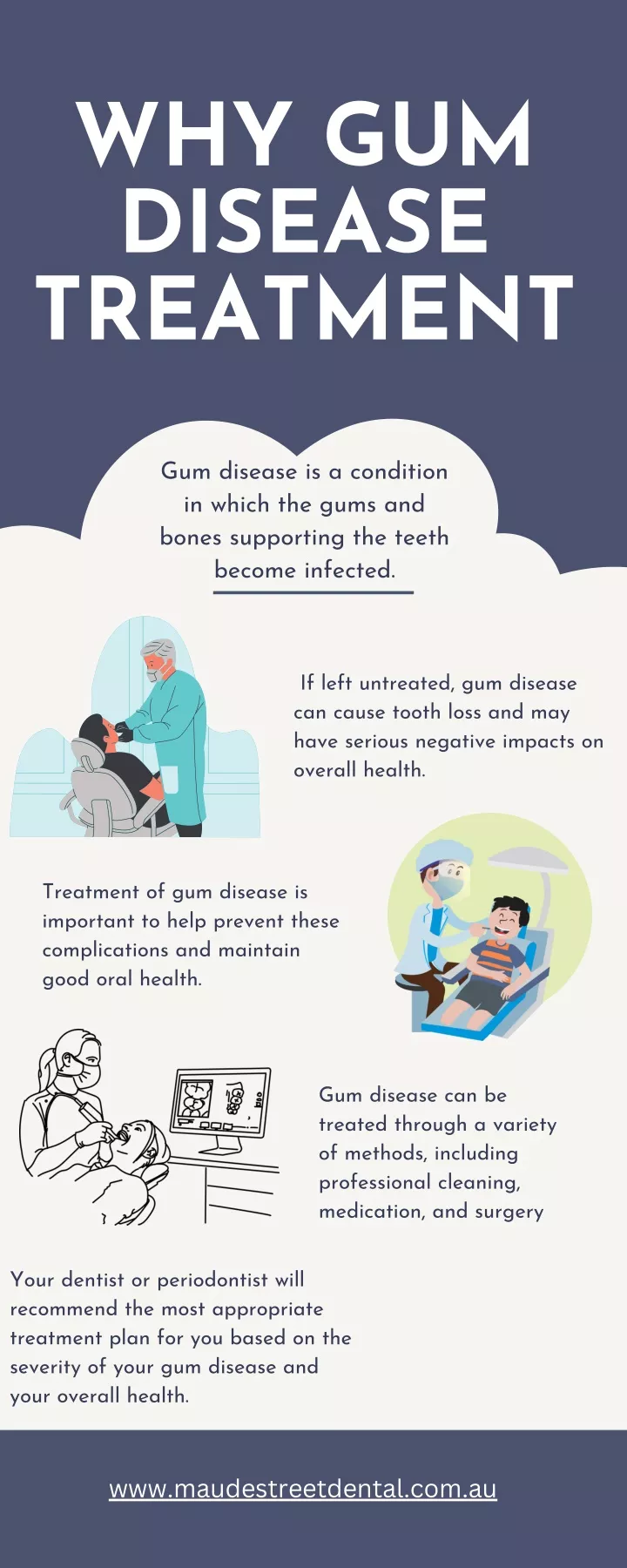 why gum disease treatment