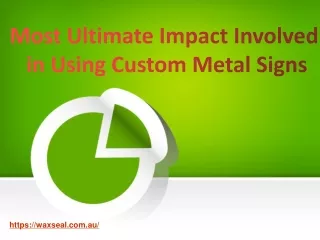 Most Ultimate Impact Involved in Using Custom Metal Signs