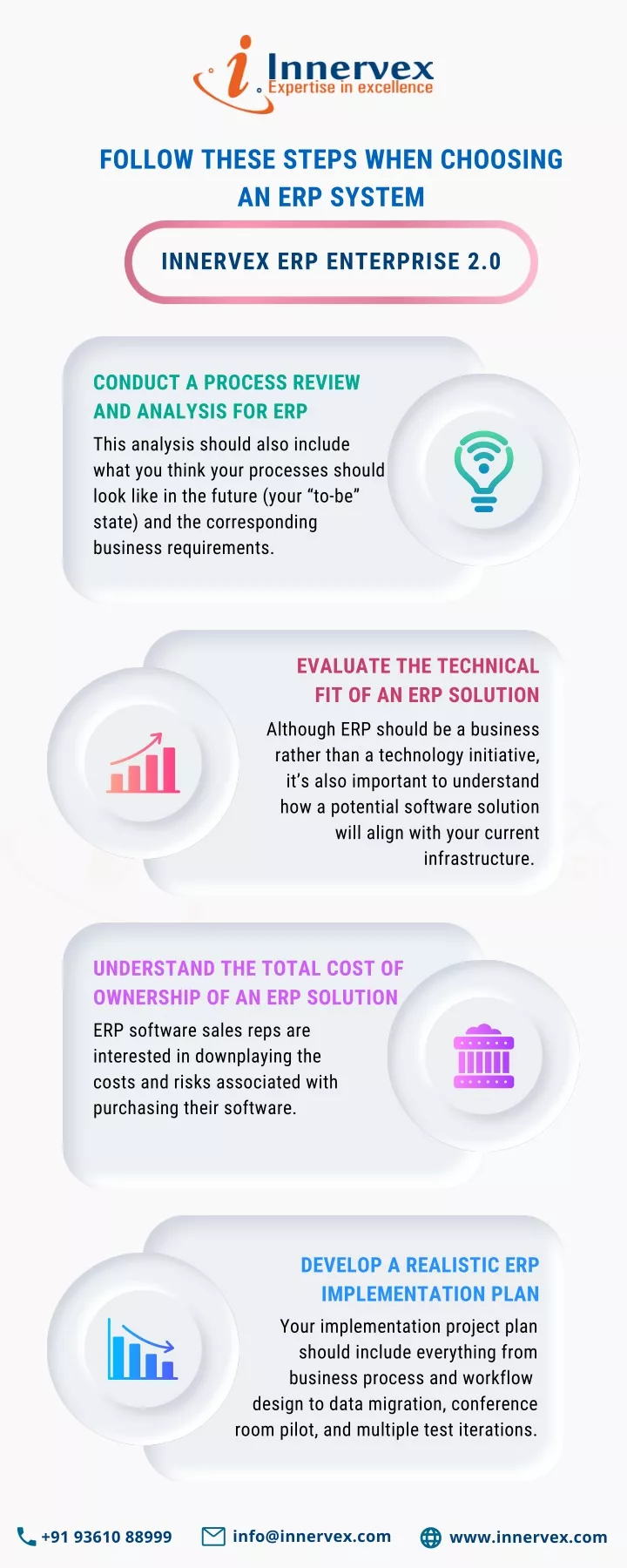 follow these steps when choosing an erp system