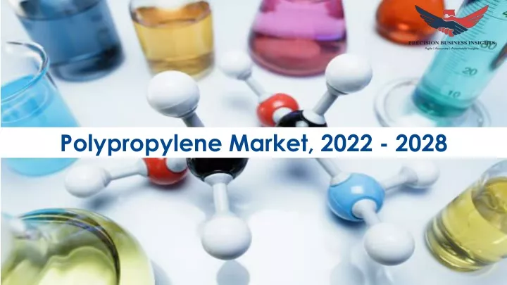 polypropylene market 2022 2028