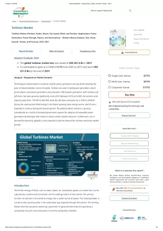 Turbines Market - Industry Size, Share, Growth, Trends - 2031