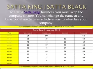 What is Satta Smart Target?
