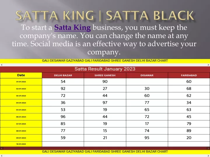 satta king satta black