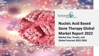 Nucleic Acid Based Gene Therapy : Size, Share, Revenue Opportunity, Competitive