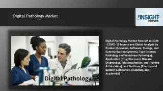 Digital Pathology Market by Shares, Industry Size, Trends, from 2022 to 2028