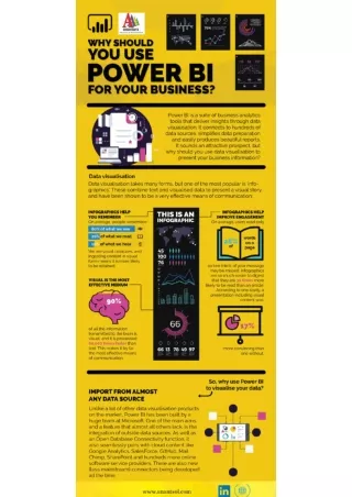 Why Should You Use Power BI for Your Business?